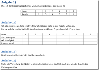 Mathe Klassenarbeit Halbtagsblog